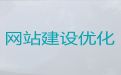 烟台市专业网站建设-企业获客渠道，专业团队